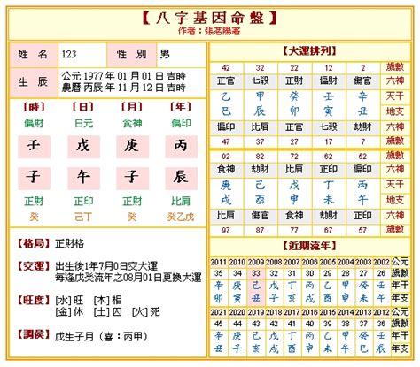 免費八字流年|八字算命 ️八字命盤